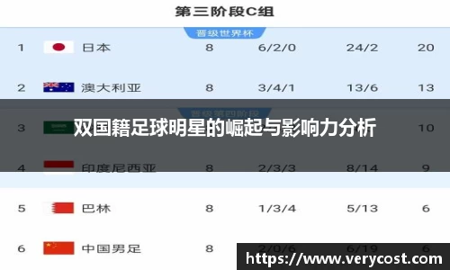 VKGAME威客游戏入口