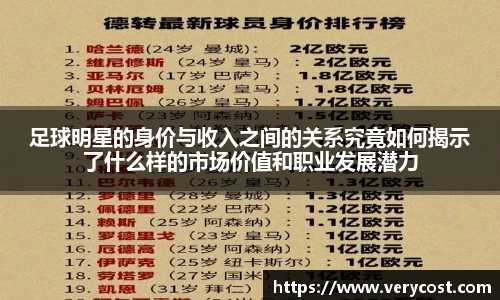 足球明星的身价与收入之间的关系究竟如何揭示了什么样的市场价值和职业发展潜力