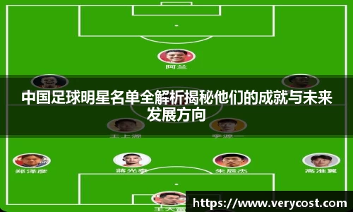 中国足球明星名单全解析揭秘他们的成就与未来发展方向