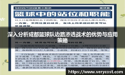 深入分析成都篮球队边路渗透战术的优势与应用策略