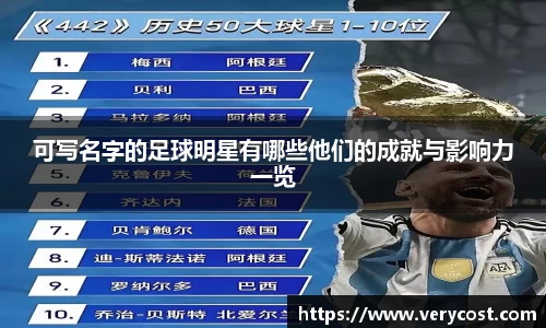 可写名字的足球明星有哪些他们的成就与影响力一览