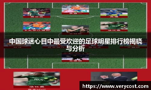中国球迷心目中最受欢迎的足球明星排行榜揭晓与分析
